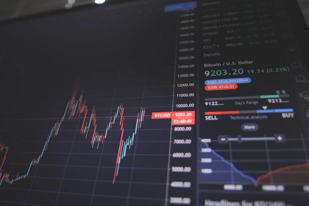 cfd trading tools