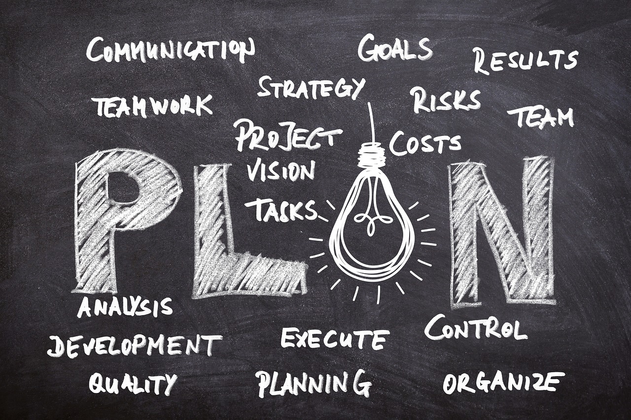 Business idea, planning, board — Fire Watch Services Near Me Delivering Efficient, Reliable, and Professional Protection